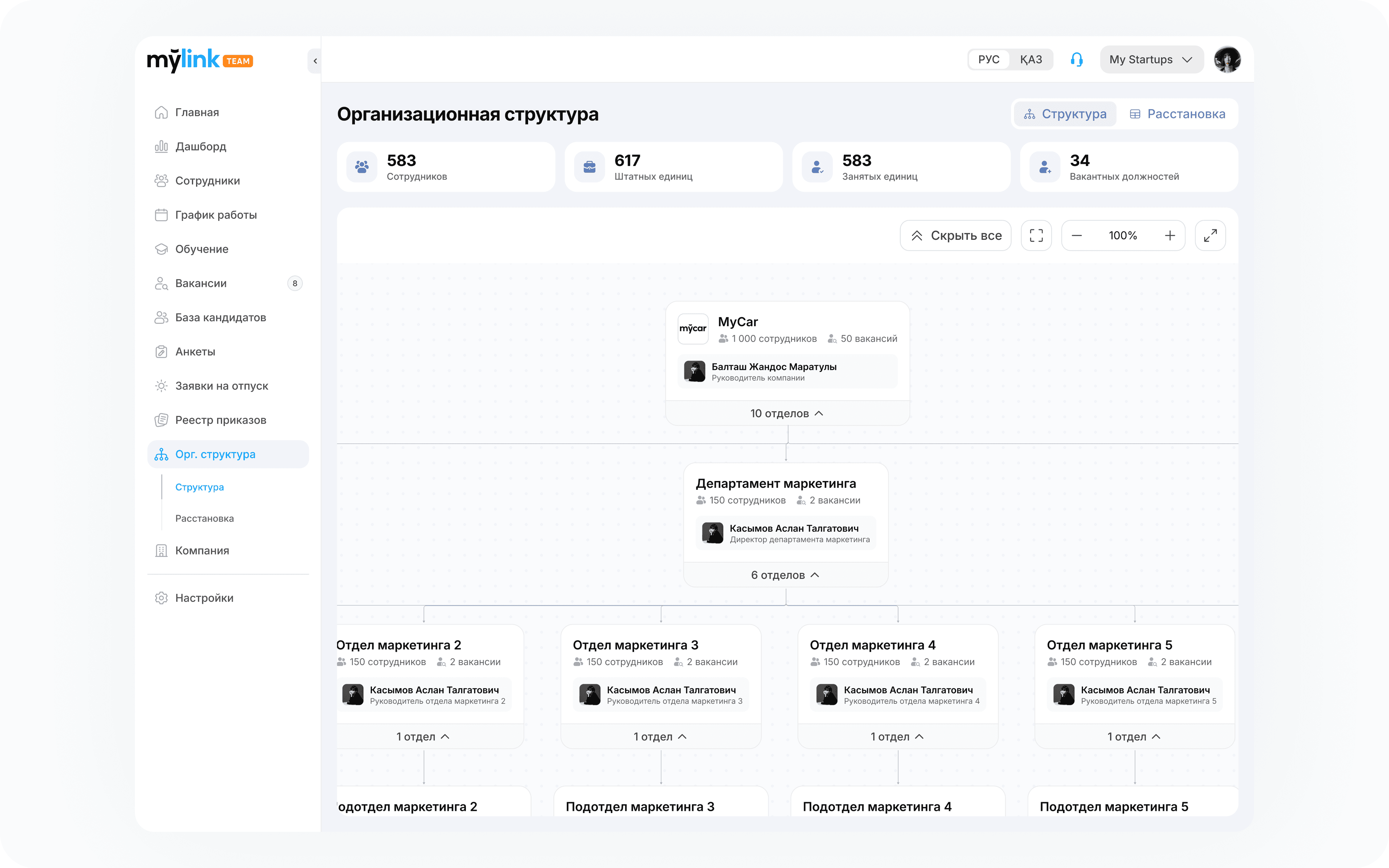 Организационная структура в MyDocs: дерево компаний и отделов с руководителями, счётчиками сотрудников, штатных единиц и вакантных должностей