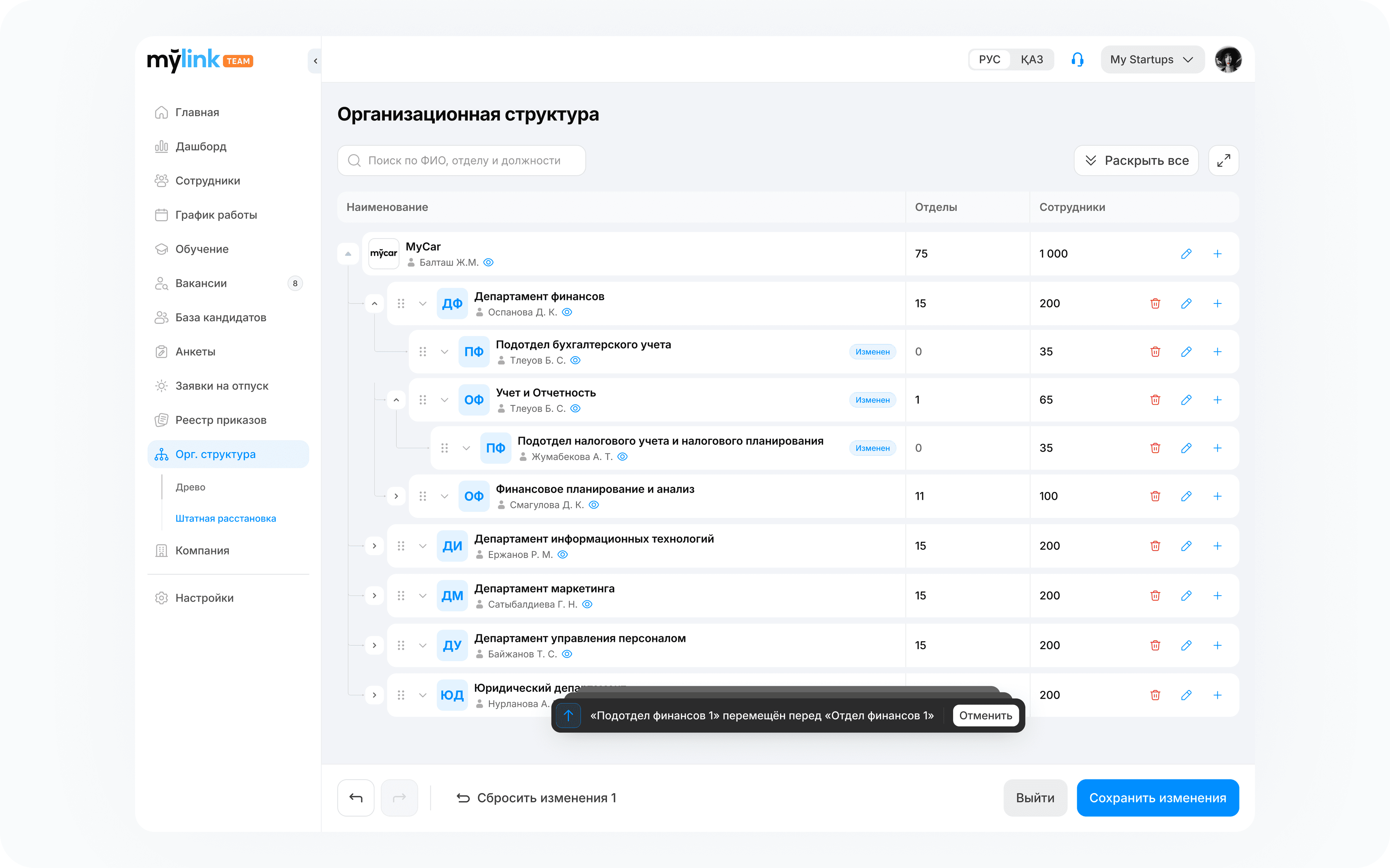 Штатная расстановка в MyDocs: дерево департаментов и отделов с перетаскиванием, метками «Изменён», отменой перемещения и кнопкой сохранения